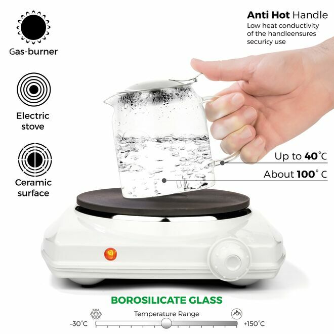 Tetera de vidrio Pyxis 20Oz