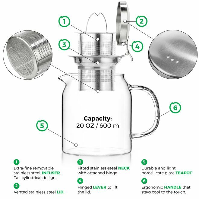 Tetera de vidrio Pyxis 20Oz