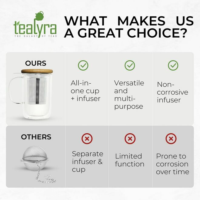 Venus Double Wall Cup Infuser