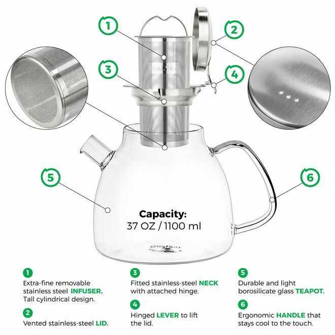 Lyra Glass Teapot 37oz